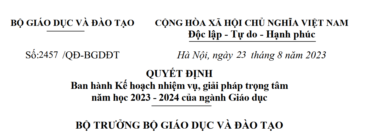 Kế hoạch nhiệm vụ, giải pháp trọng tâm năm học 2023 - 2024 của ngành Giáo dục